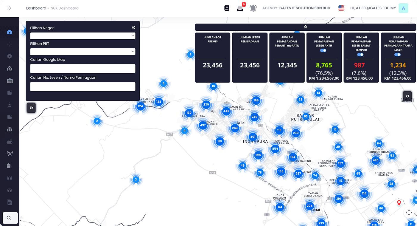 MyPATIL portal user login and management platform for Sabah Malaysia.